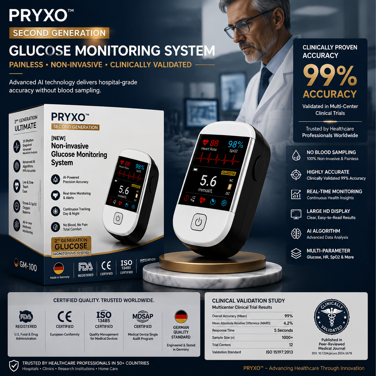 ⏰ Final Hours: Almost Sold Out🏆2026 Pryxo™ Generation 2 Smart All-in-One Device| TGA Certified
