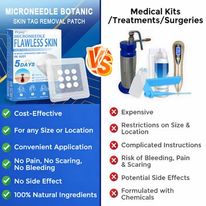 👨‍⚕️ Pryxo™ 2-in-1 Microneedle & Hydrocolloid Patch | Raised Moles,Acne,  Flat Warts & Skin Tags Remover | Improves Wrinkles, Scars & Blemishes | Invisible Pimple Patches for Face & Body