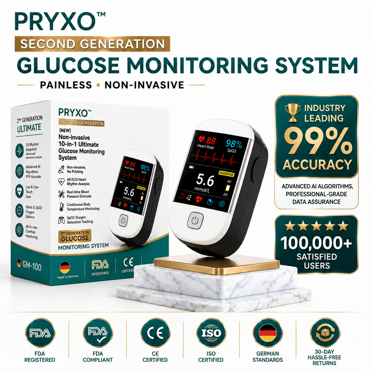 ⏰ Final Hours: Almost Sold Out🏆2026 Pryxo™ Generation 2 Smart All-in-One Device| TGA Certified
